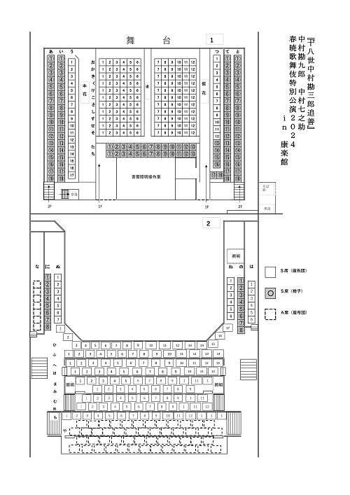 十八世中村勘三郎 十三回忌追善 中村勘九郎 中村七之助 春暁歌舞伎特別公演2024 | チケットぴあ[演劇 歌舞伎・古典芸能のチケット購入・予約]