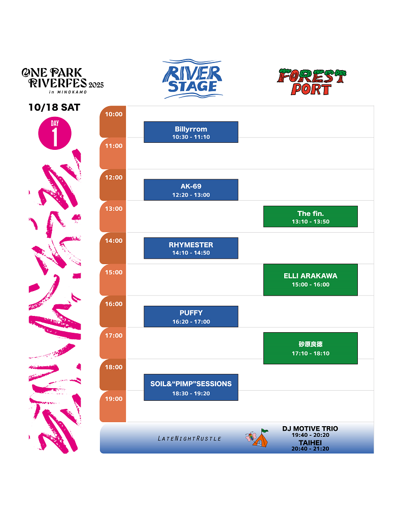 美濃加茂 フェス チケット ONE PARK RIVERFES2025 in MINOKAMO(ワンパークリバーフェスインミノ