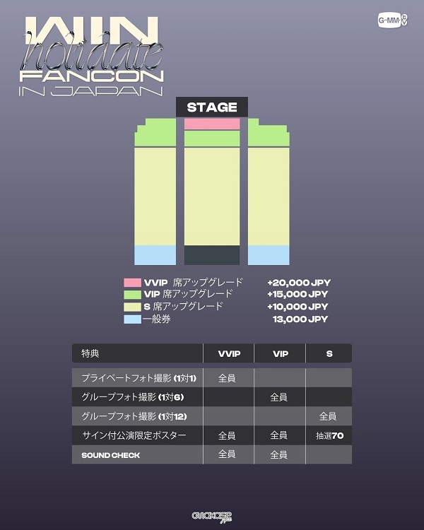 WIN HOLIDATE FANCON IN JAPAN | チケットぴあ[イベント ショー・ファンイベントのチケット購入・予約]