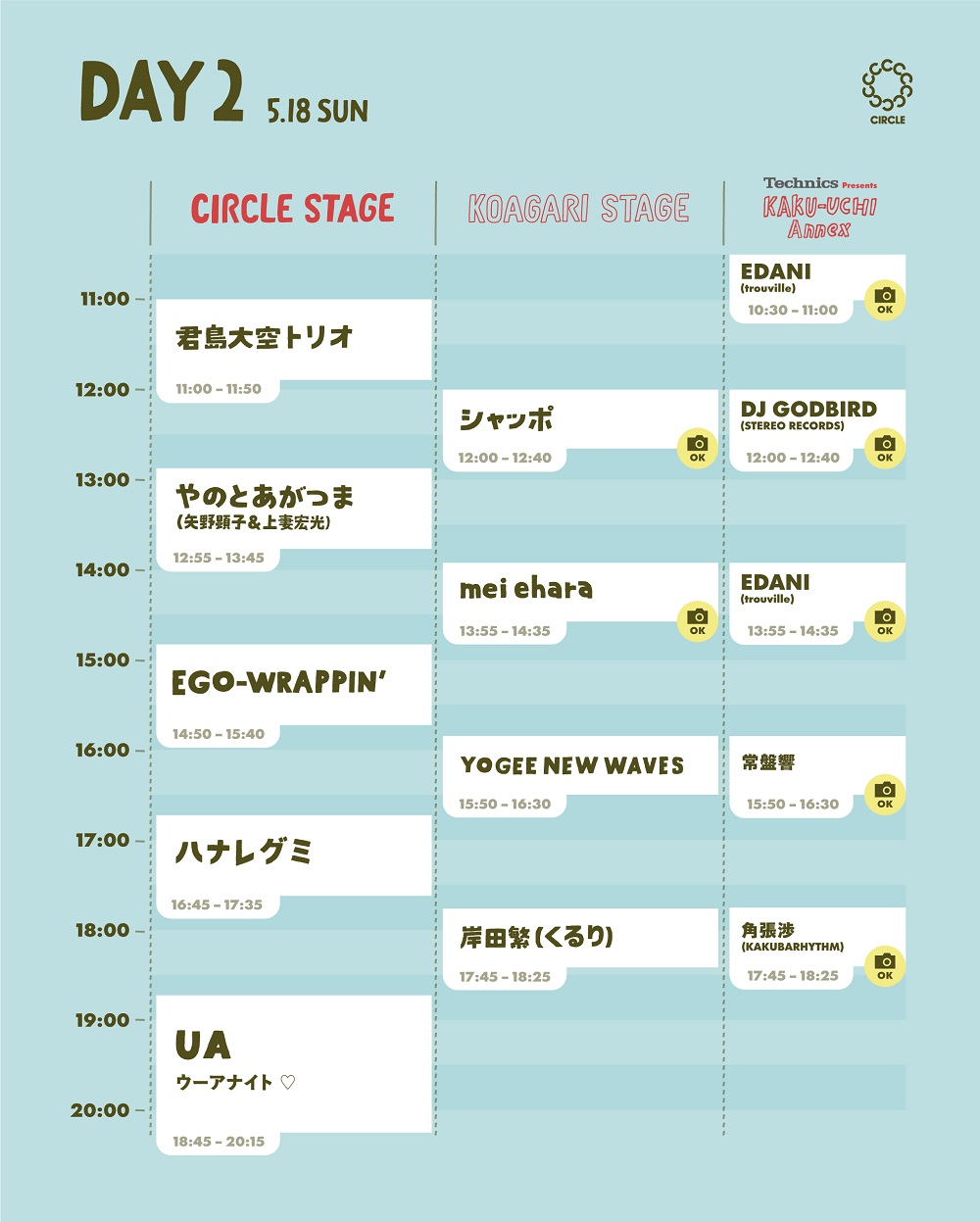 CIRCLE '25(サークル) | チケットぴあ[音楽 フェスティバルの CIRCLE '25(サークル) | チケットぴあ[音楽 フェスティバルの