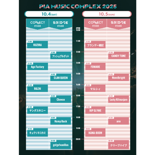 ミュージック COMPLEX PIA MUSIC COMPLEX 2025(ピアミュージックコンプレックス