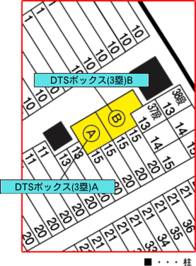 DTSボックス（3塁）