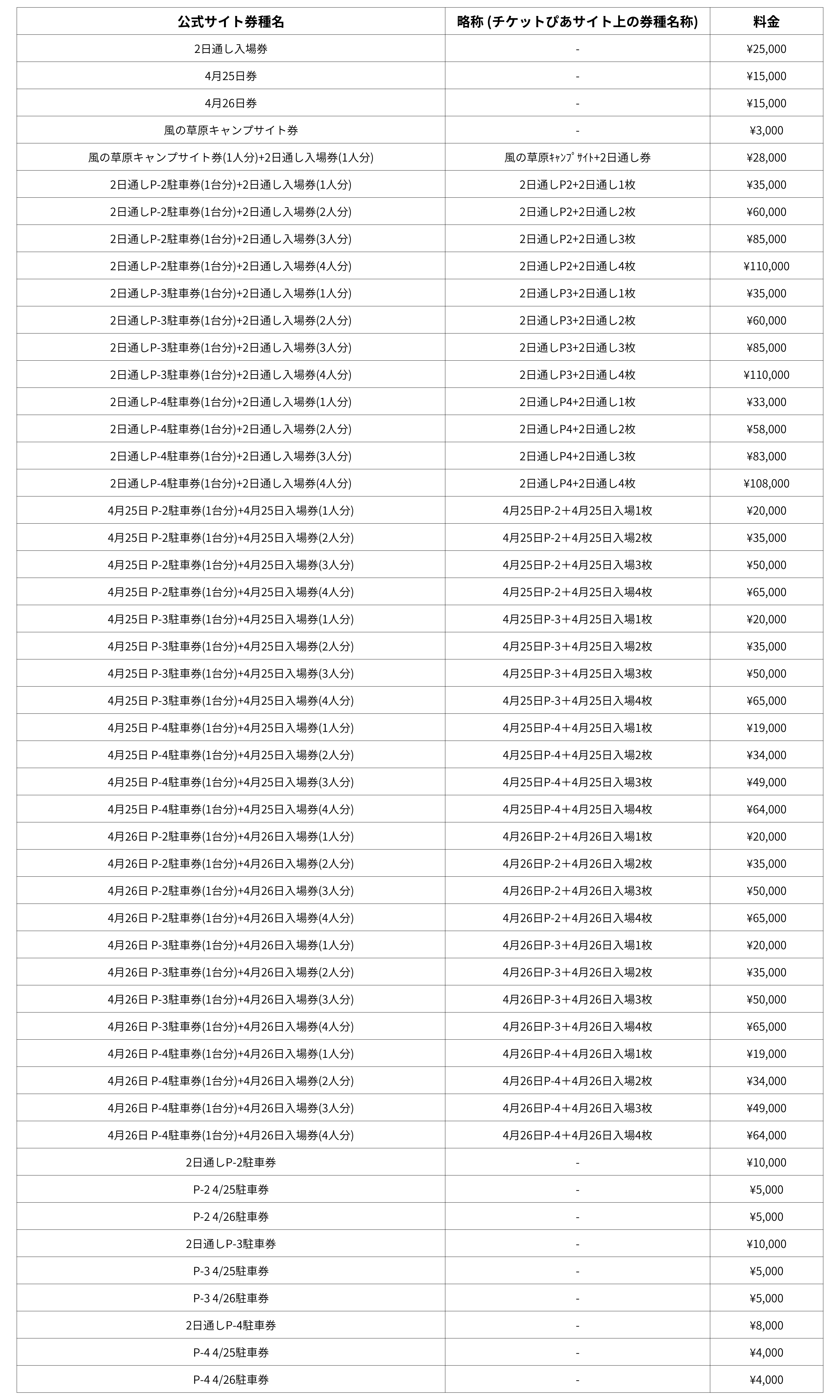 ARABAKI　ROCK　FES2026 4/25（土）入場券 ARABAKI ROCK FEST.26 入場券【4/25日券(1日券)】(1名様分) | 宮城県