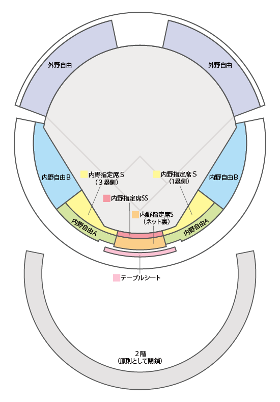 2023年 プロ野球ファーム日本選手権(プロヤキュウファームニホン