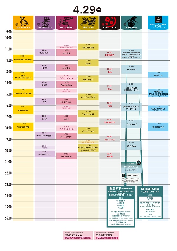 ARABAKI ROCK FEST.23(アラバキロックフェスニュウジョウケン