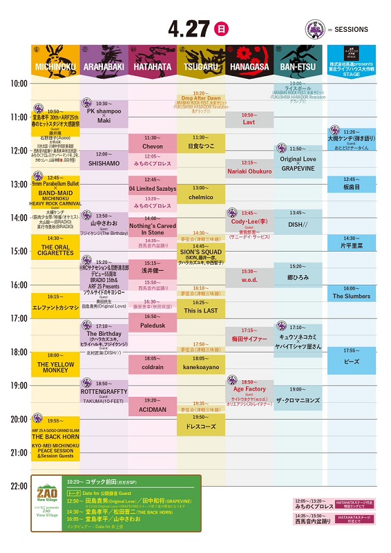 アラバキロックフェス ARABAKI rock fest 2日券 2名 P2駐車