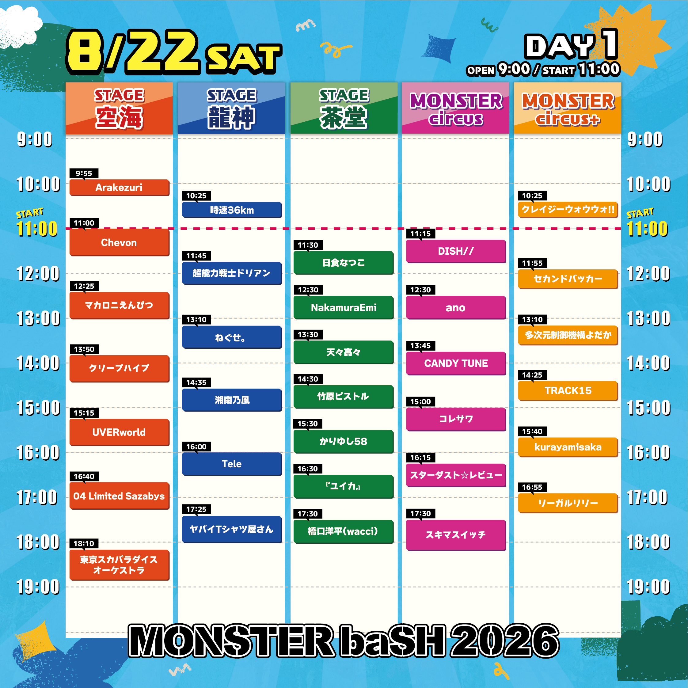 MONSTER baSH 2026 | チケットぴあ[チケット購入・予約]
