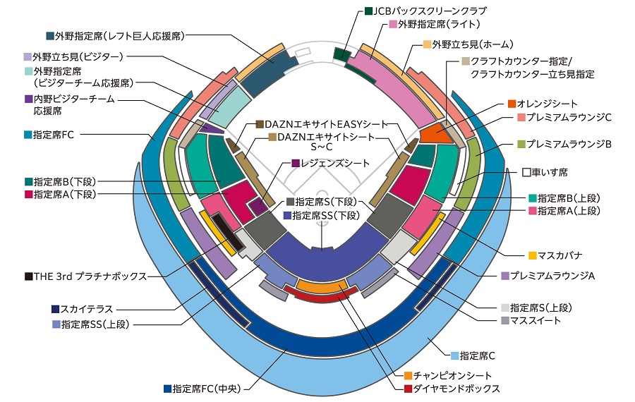 ビジターチーム応援席＞2026 JERA クライマックスシリーズ セ