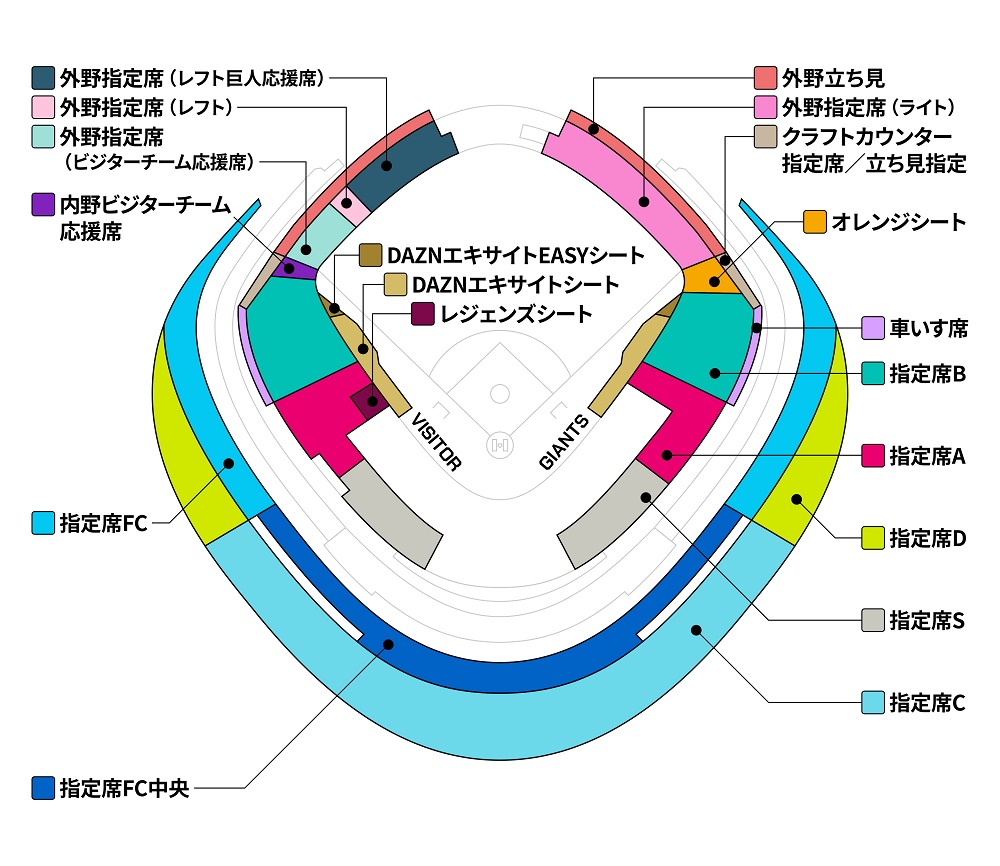 東京ドーム巨人戦チケットチケット