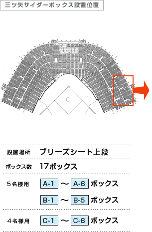 阪神タイガース 三ツ矢サイダーボックス｜チケットぴあ