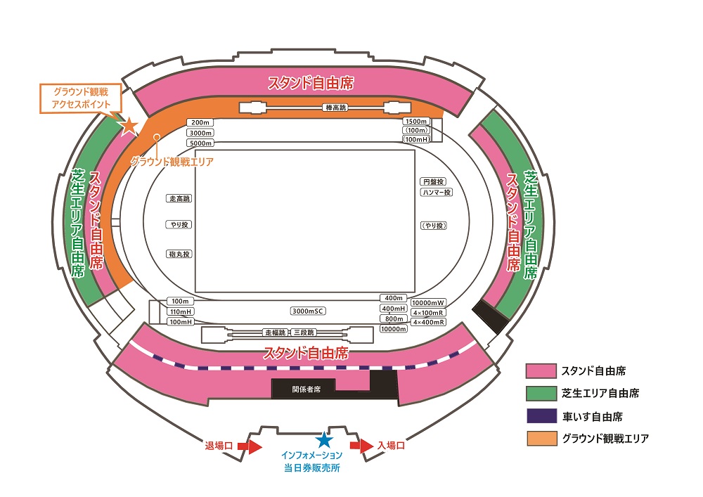 第72回 全日本実業団対抗陸上競技選手権大会(ゼンニホンジツギョウダン