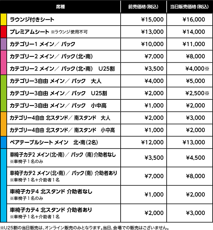 リポビタンDチャレンジカップ2026 | チケットぴあ[スポーツ ラグビーの