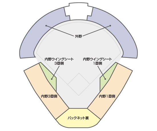 2026年 プロ野球ファーム日本選手権 | チケットぴあ[スポーツ 野球の