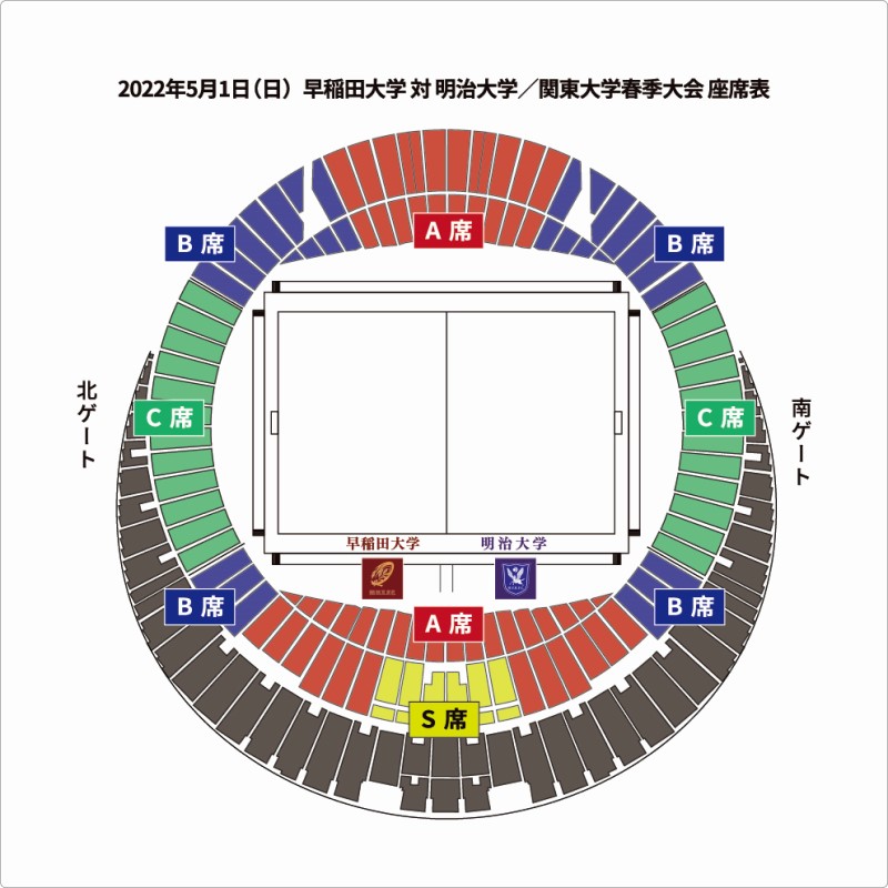 早稲田大学 Vs 明治大学 北海道 ラグビーの日 札幌ドーム ワセダダイガクバーサスメイジダイガクホッカイドウラグビーノヒサッポロドーム チケットぴあ スポーツ ラグビーのチケット購入 予約