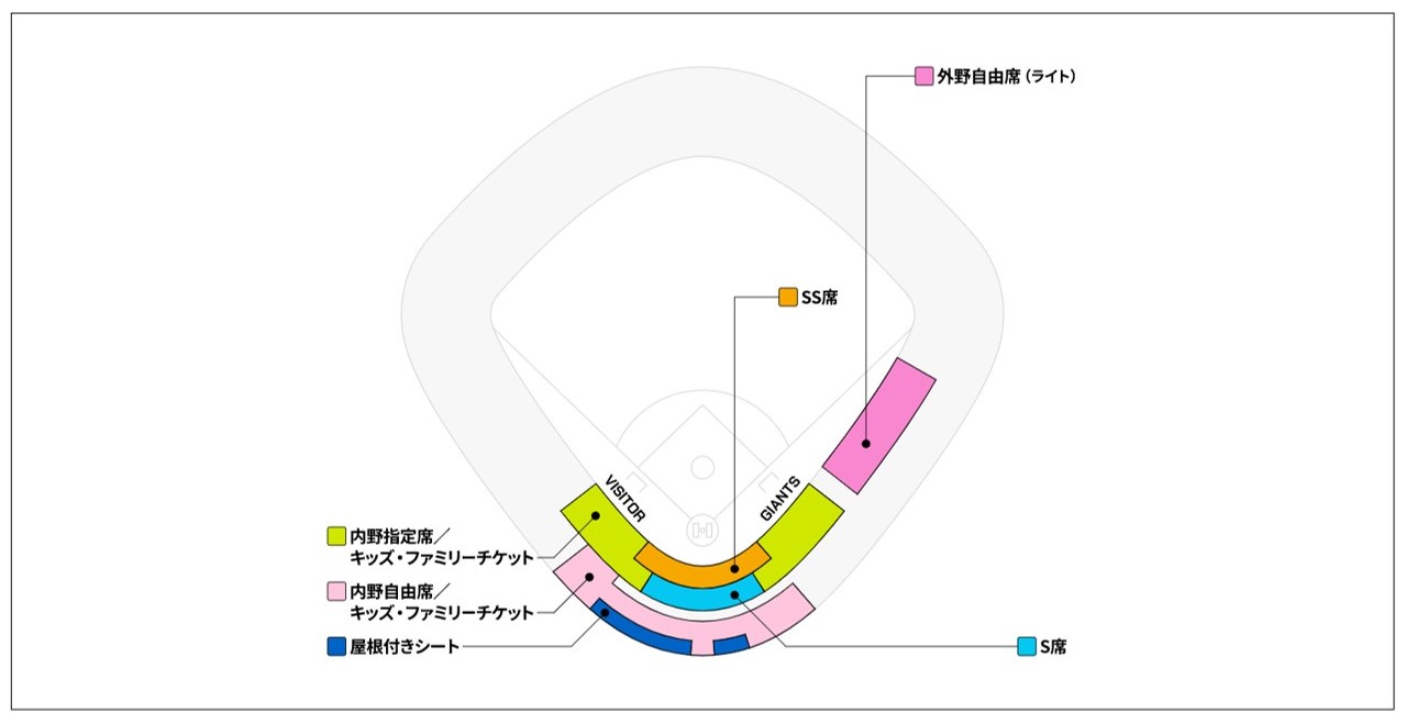 読売ジャイアンツ イースタン・リーグ公式戦 | チケットぴあ[チケット