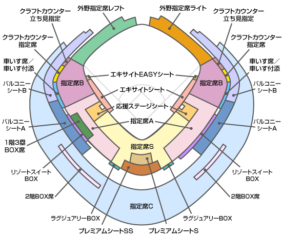 アジアプロ野球チャンピオンシップ2023 11月19日 S席 S指定席 決勝 1塁