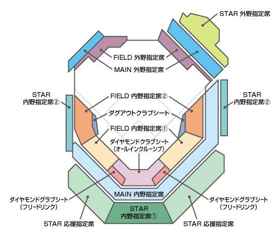 マイナビオールスターゲーム2024 | チケットぴあ[チケット購入・予約]