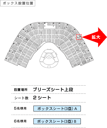 阪神タイガース ボックスシート ｜チケットぴあ