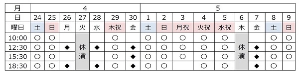 恐竜ライブ ディノサファリ 21 チケットぴあ チケット購入 予約