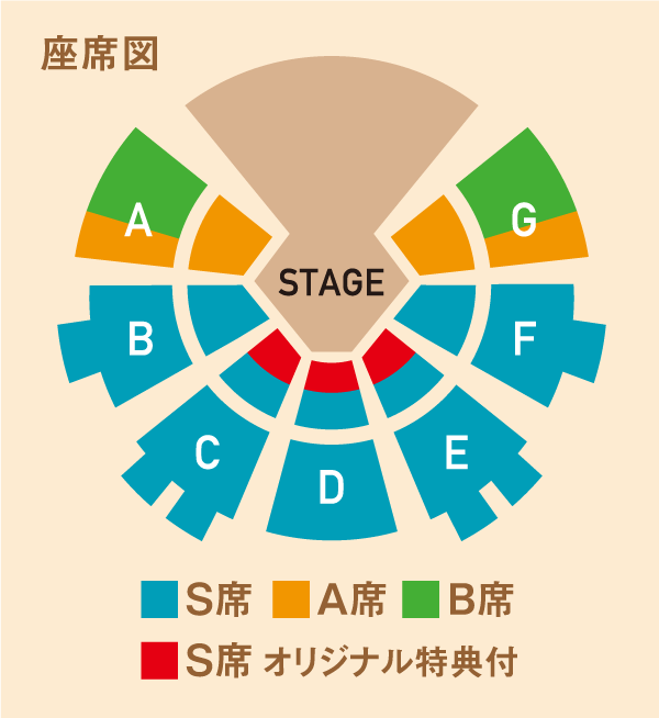 アレグリア大阪公演A席チケット-