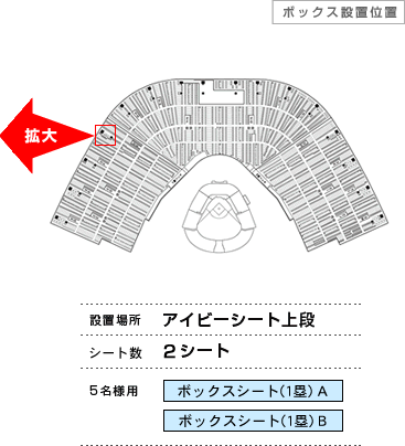 阪神タイガース ボックスシート チケットぴあ