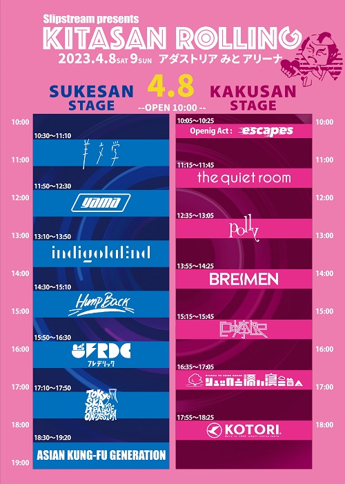 Slipstream presents KITASAN ROLLING 2023 | チケットぴあ[チケット