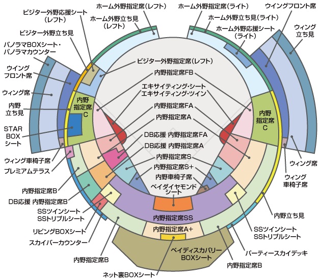 SMBC日本シリーズ2024 横浜DeNAベイスターズ対福岡ソフトバンクホークス