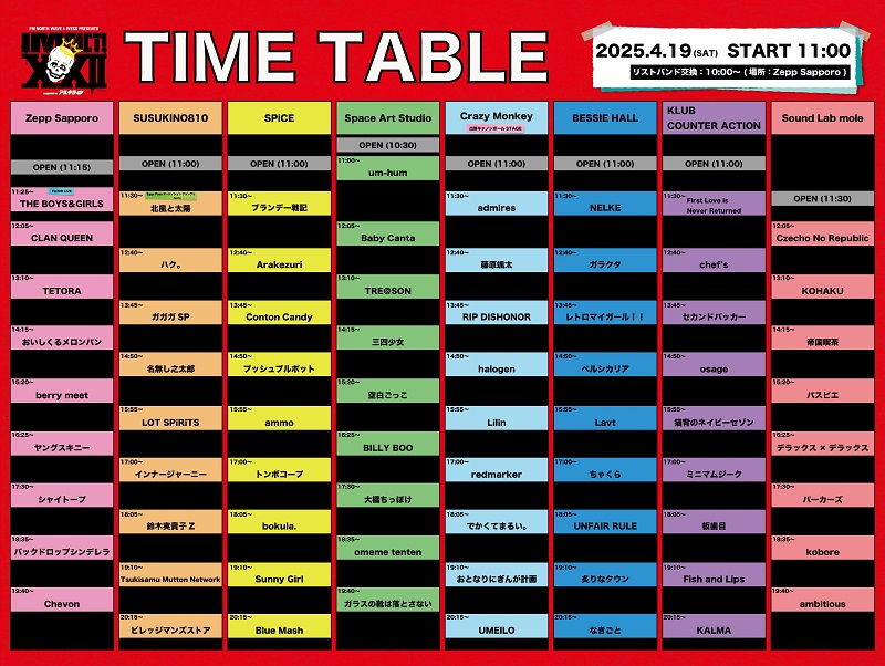 FM NORTH WAVE ＆ WESS PRESENTS IMPACT！ XXII supported by アルキタ