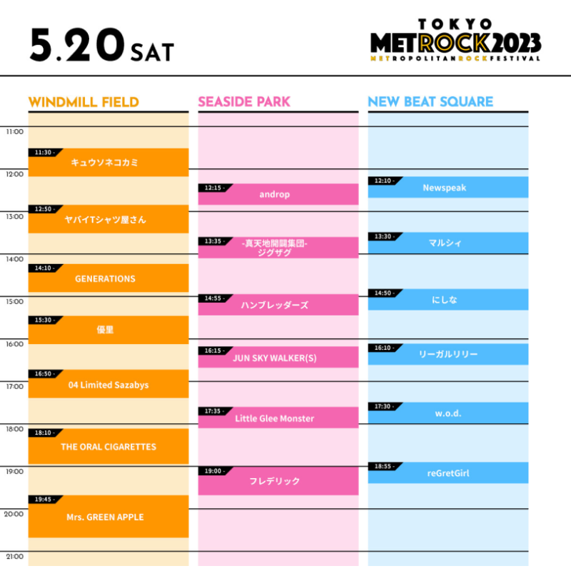 METROPOLITAN ROCK FESTIVAL 2023 | チケットぴあ[チケット購入・予約]