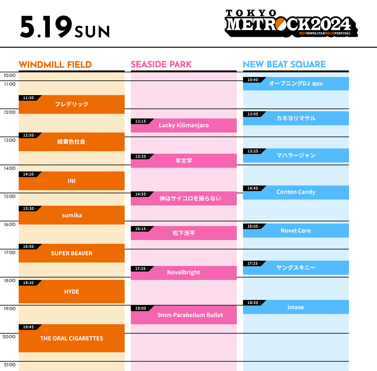 METROPOLITAN ROCK FESTIVAL 2024 | チケットぴあ[チケット購入・予約]