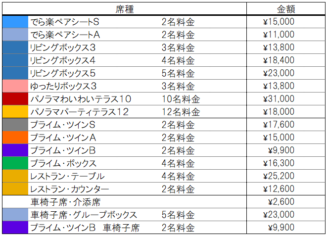 カーネクスト侍ジャパンシリーズ2023名古屋 | チケットぴあ[チケット