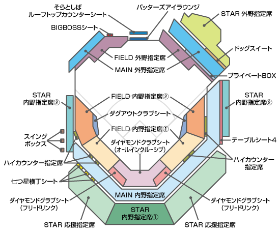 10/11 　クライマックス　日ハム　エスコン　連席 10/11 クライマックス 日ハム エスコン 連席