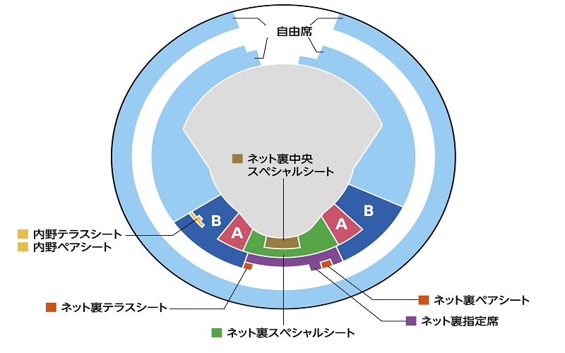 日 ストア 米 対抗 ソフト ボール グッズ