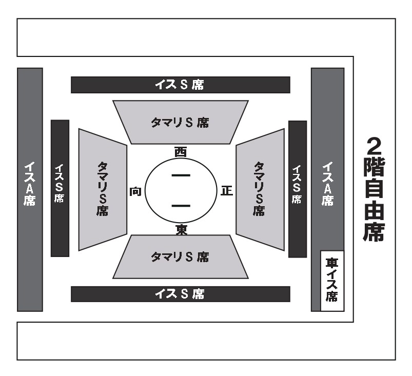 令和七年 冬巡業 大相撲行橋場所(レイワナナネンフユジュンギョウ