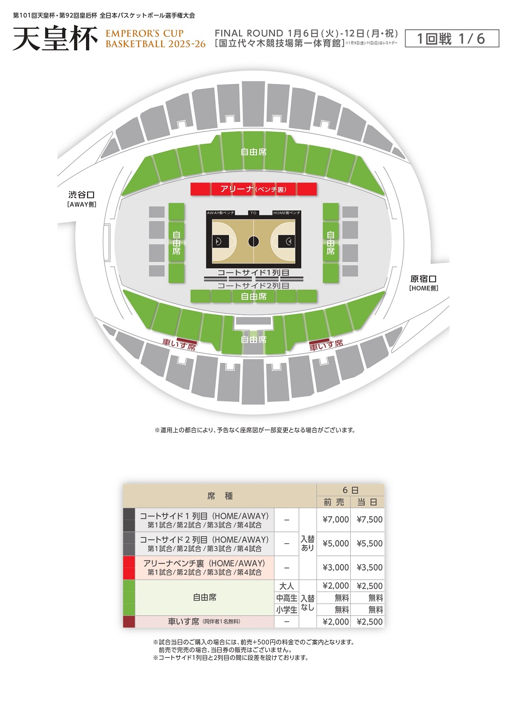 第101回天皇杯 全日本バスケットボール選手権大会 ファイナルラウンド