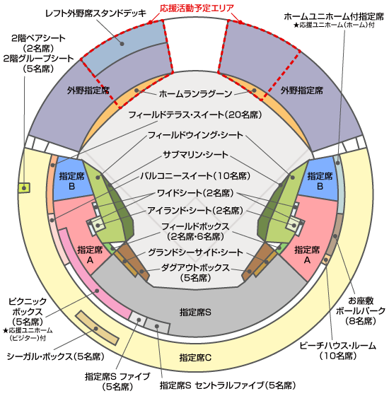 侍ジャパンu 18壮行試合 高校日本代表 対 大学日本代表 チケットぴあ スポーツ 野球のチケット購入 予約