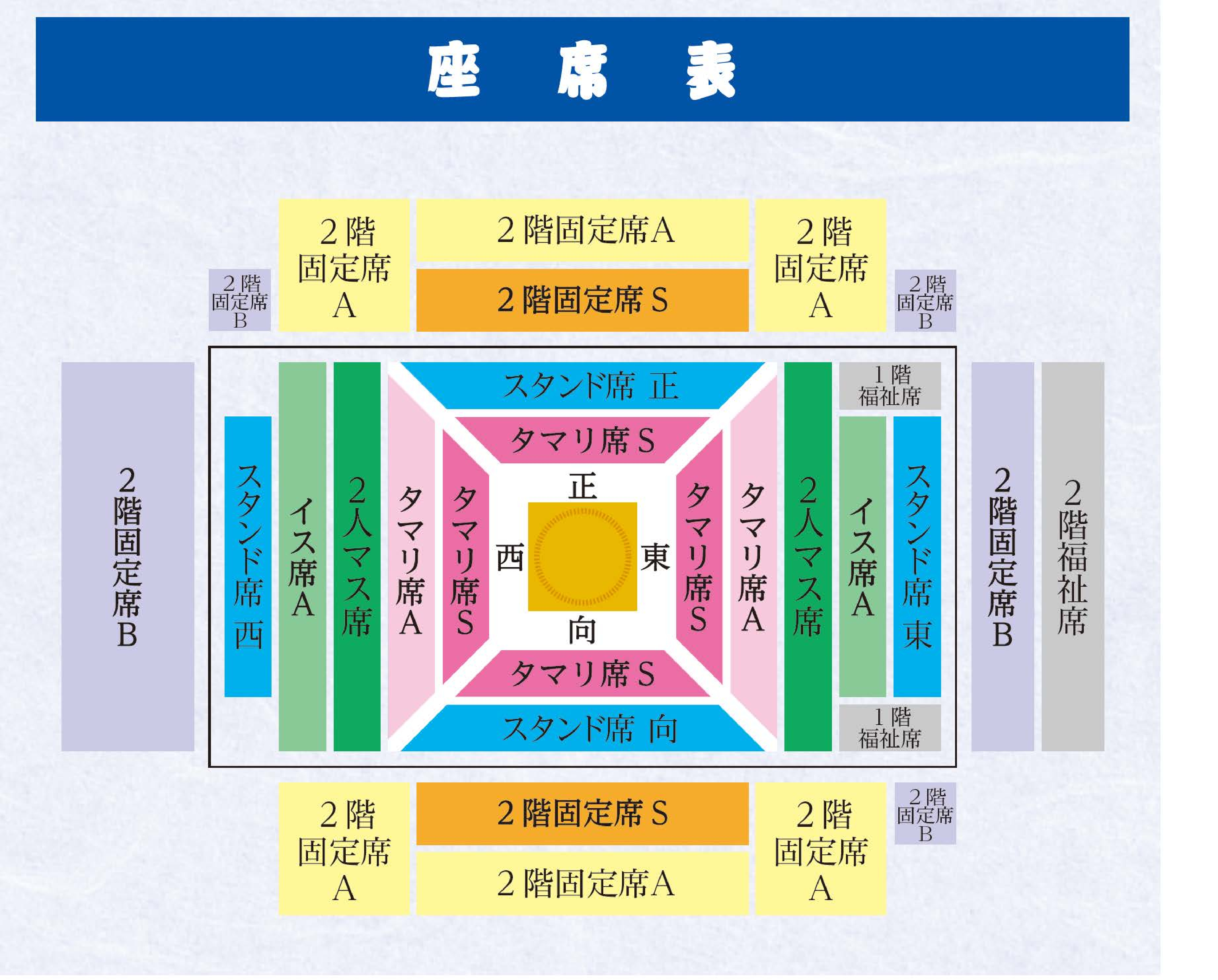 令和五年夏巡業 大相撲立川立飛場所(レイワゴネンナツジュンギョウ ...