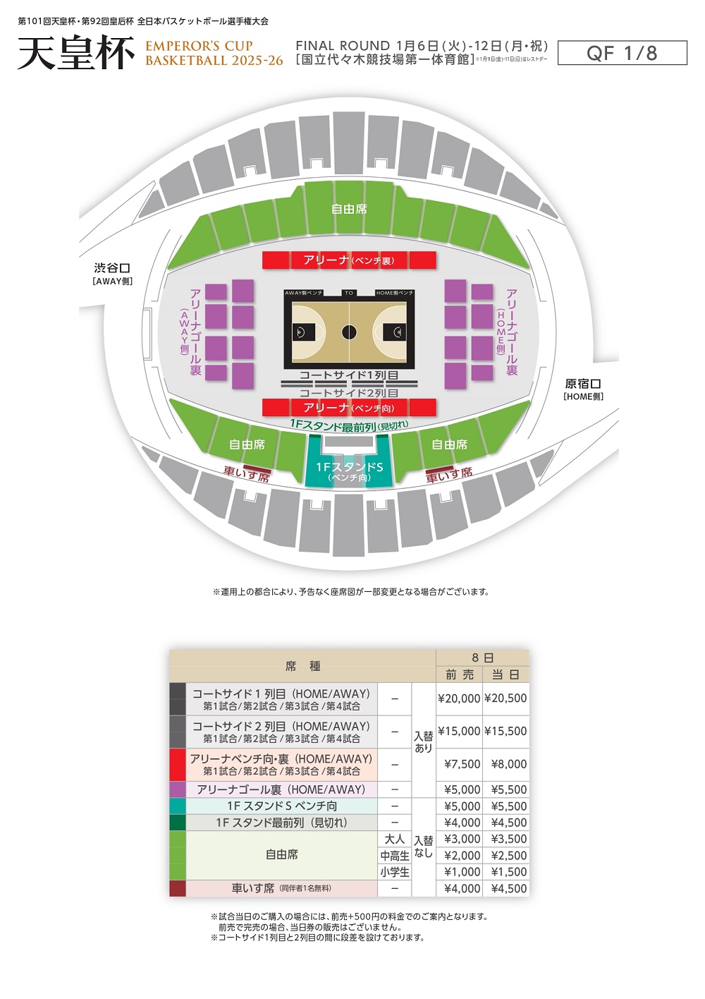 第101回天皇杯 全日本バスケットボール選手権大会 ファイナルラウンド