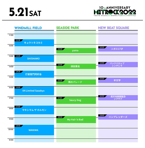 METROPOLITAN ROCK FESTIVAL 2022 | チケットぴあ[チケット購入・予約]