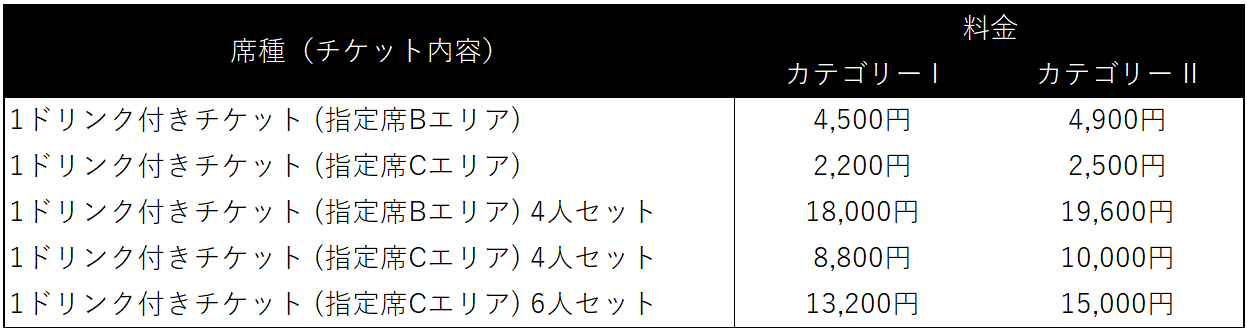 東京ドーム巨人戦 1ドリンク付きチケット｜チケットぴあ