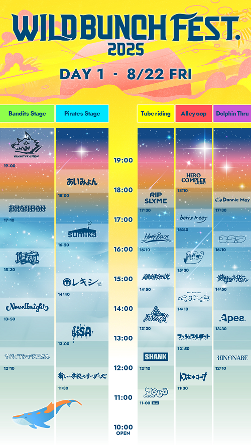 WILD BUNCH FEST. 2025 | チケットぴあ[チケット購入・予約]
