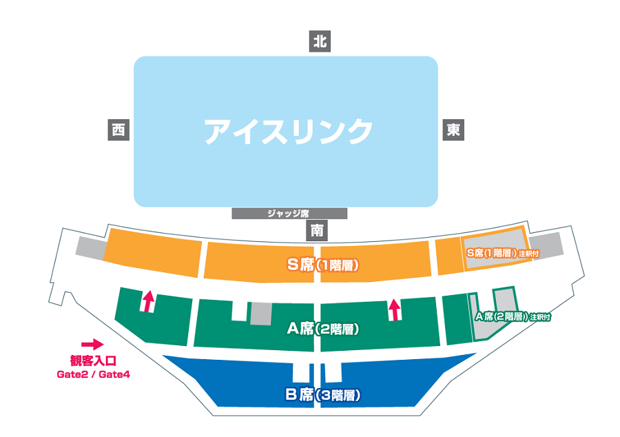 ISU CS フィギュアスケート 木下グループ杯2026／東京 | チケットぴあ