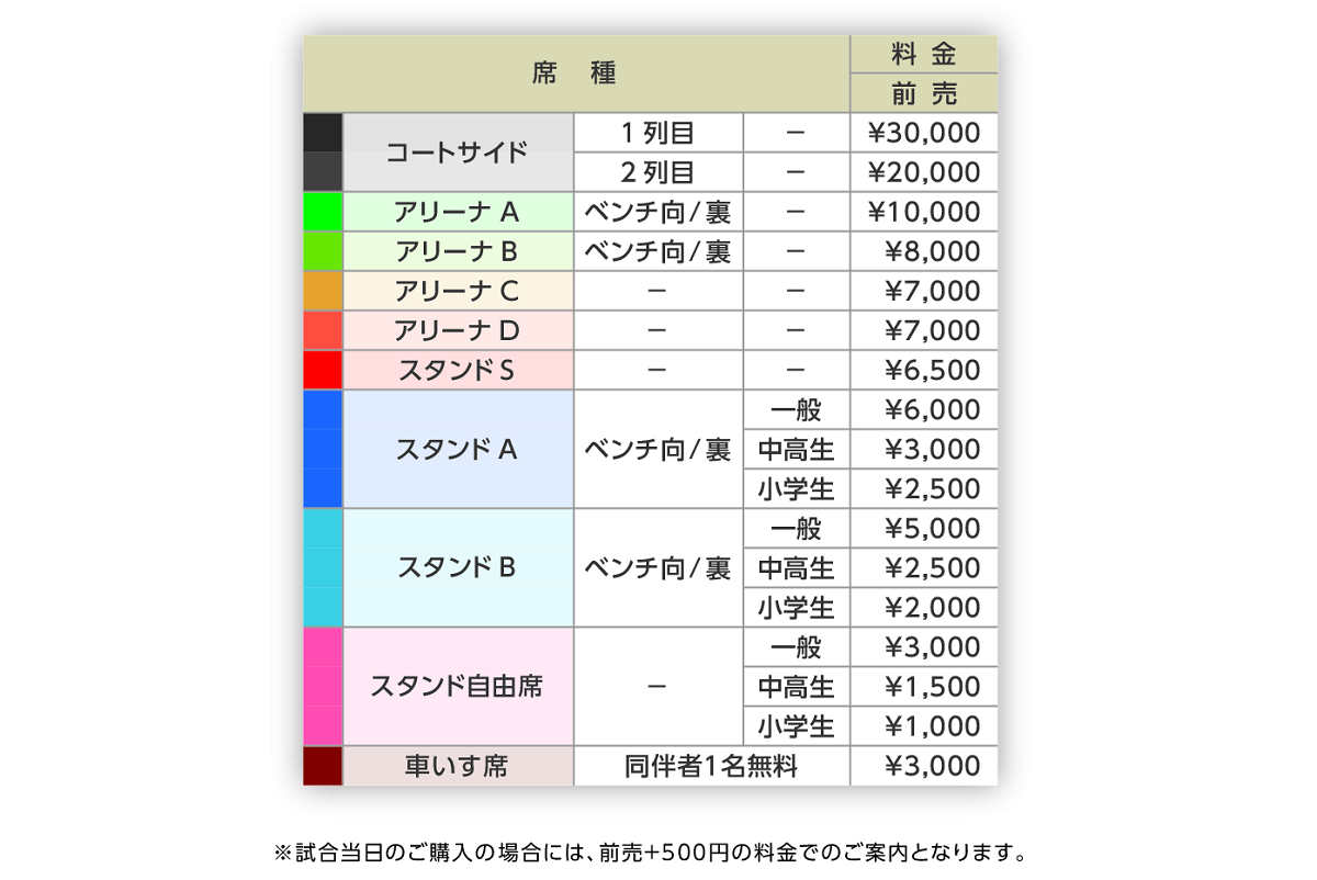 バスケットボール日本代表 国際強化試合 | チケットぴあ[チケット購入・予約]