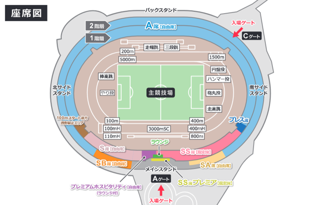 第110回日本陸上競技選手権大会 | チケットぴあ[スポーツ スポーツ