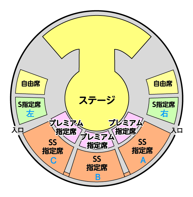 ハッピードリームサーカス 黄色かっ