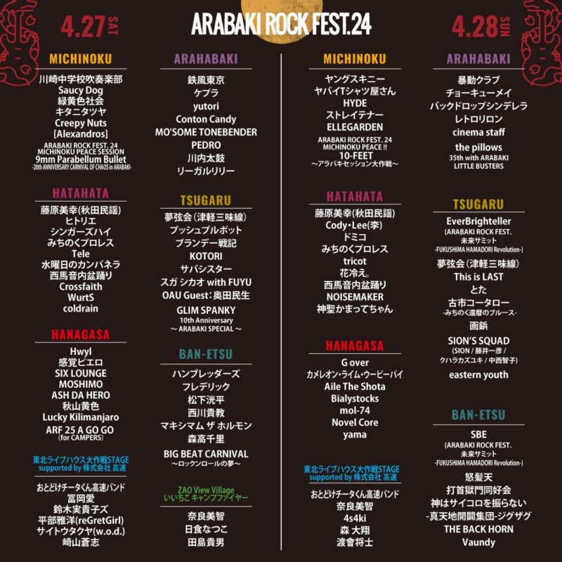 ARABAKI ROCK FEST.24 | チケットぴあ[チケット購入・予約]