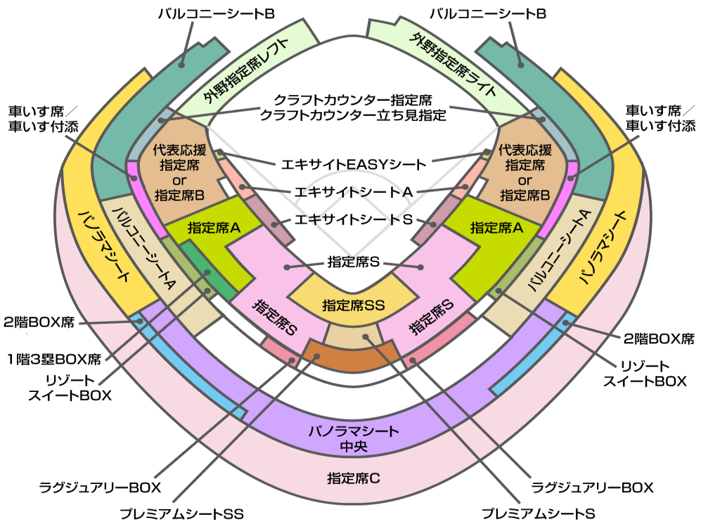 ラグザス アジアプロ野球チャンピオンシップ2026 | チケットぴあ