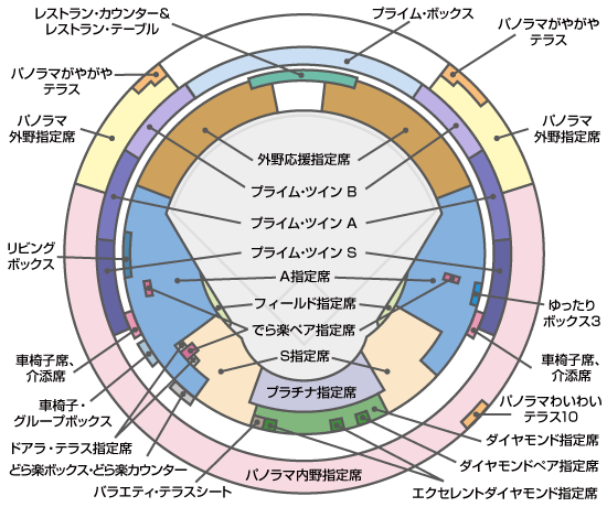 ラグザス 侍ジャパンシリーズ2024 日本vsチェコ | チケットぴあ[チケット購入・予約]