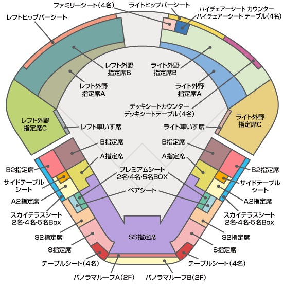 マイナビオールスターゲーム2024 | チケットぴあ[チケット購入・予約]