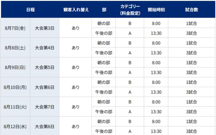第108回全国高等学校野球選手権大会│チケットぴあ